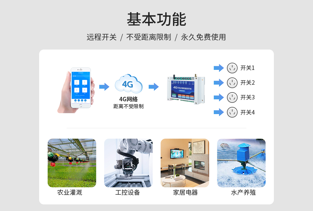 无线远程遥控开关 4G云智能遥控开关03