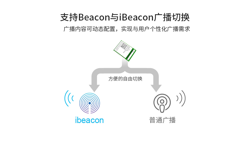 E104-BT51A-官网单页_04