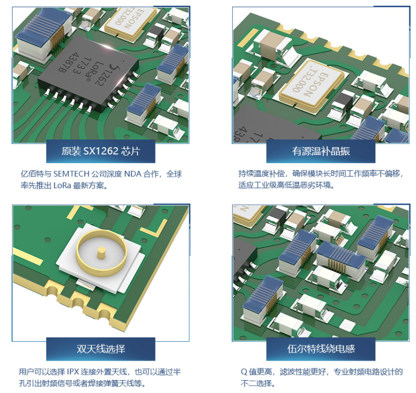 亿佰特Lora无线模块