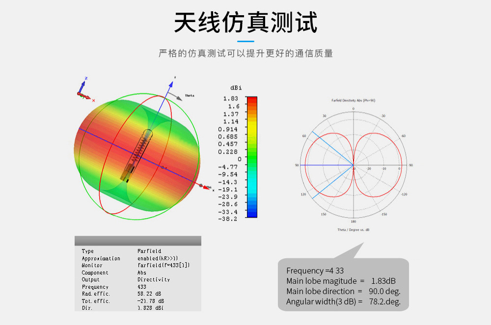 TXGB-JK-11 可弯折胶棒天线 07 TXGB-JK-11 可弯折胶棒天线 07