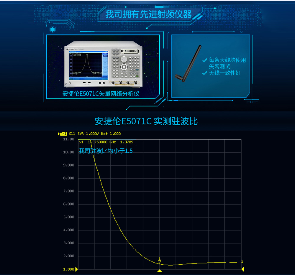 TXGB-JK-11 可弯折胶棒天线 05 TXGB-JK-11 可弯折胶棒天线 05