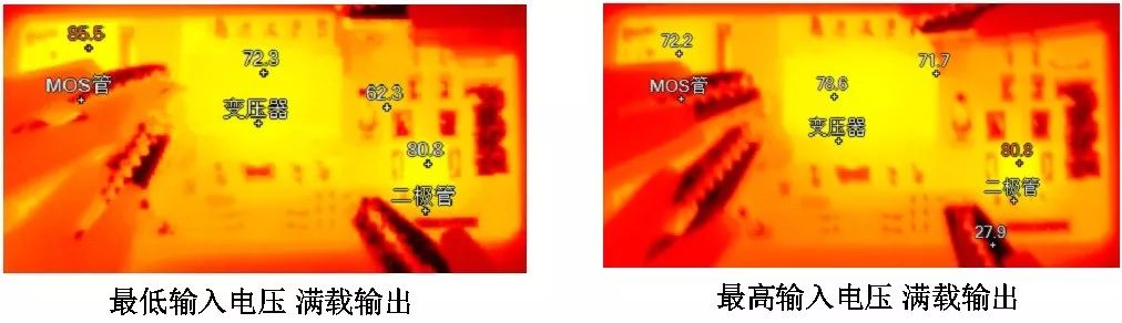 电源模块测试的表面温度 电源模块测试的表面温度