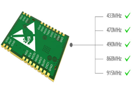 无线模块从购买到使用，全方位讲解射频模块