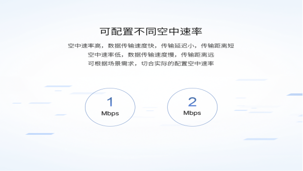 物联网助力智能家居 物联网助力智能家居