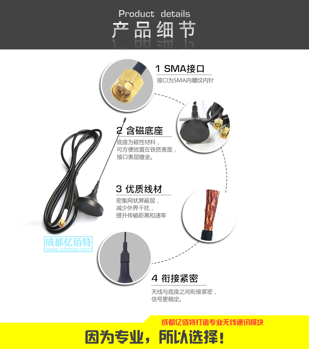 TX433-XPL-100-2 TX433-XPL-100-2