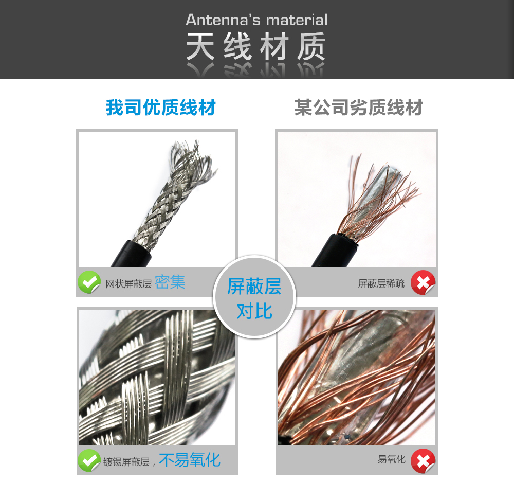 TX433-XPL-100-3 TX433-XPL-100-3