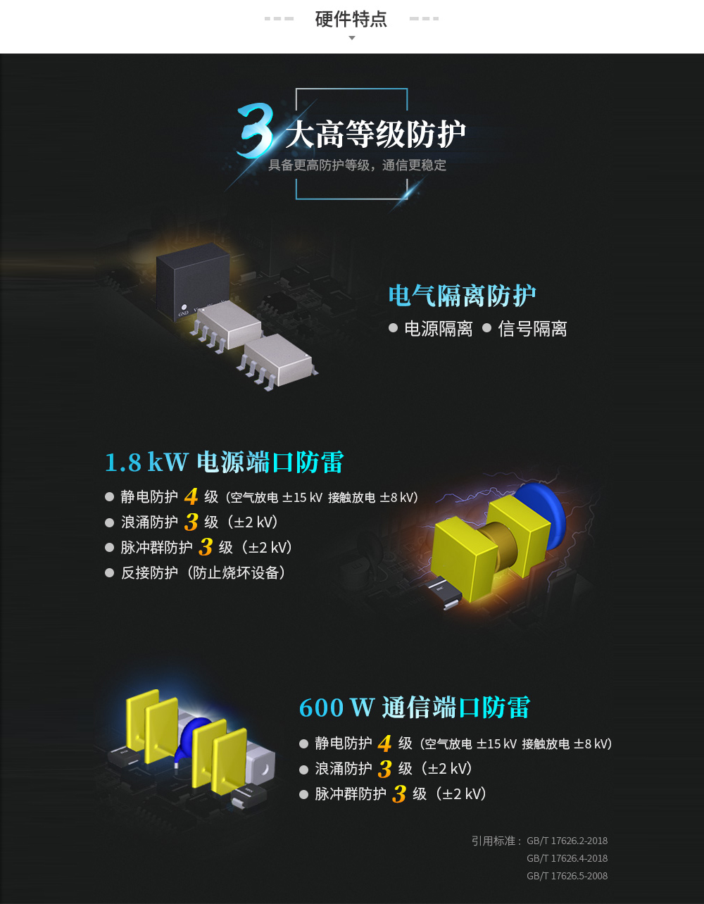 E90-DTU(400SL30P)数传电台三大高等防护 E90-DTU(400SL30P)-02