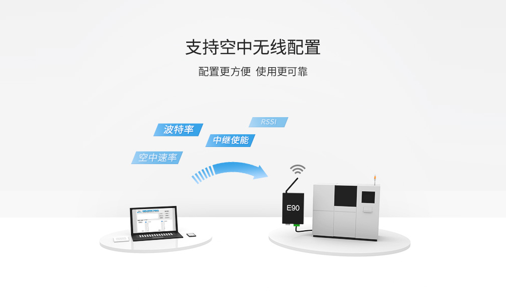 E90-DTU(400SL30P)无线数传电台空中无线配置 E90-DTU(400SL30P)-12