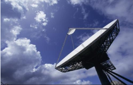 为什么说无线数传电台和增益天线是相辅相成关系？