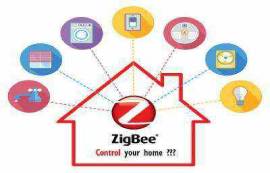 zigbee技术详解(zigbee网络、zigbee技术特点及应用)