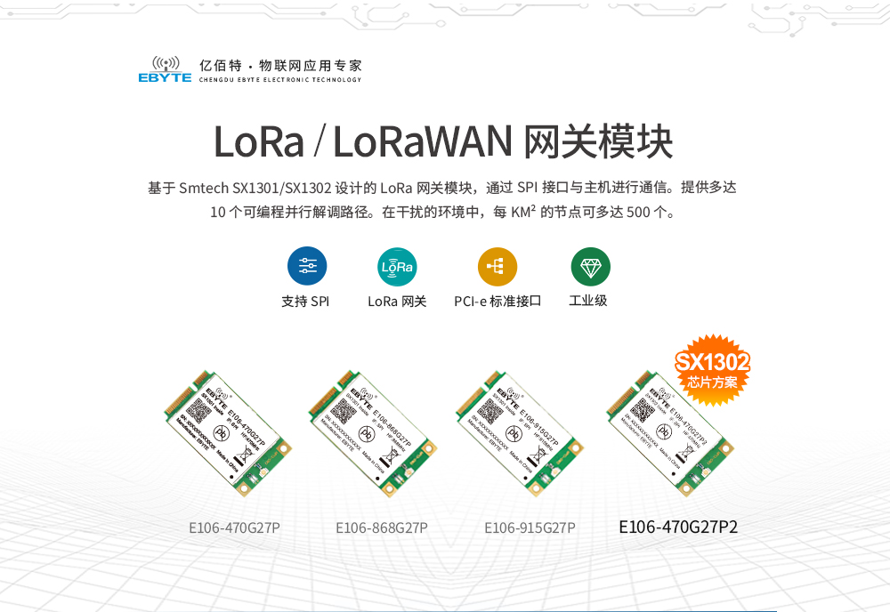 lora无线网关射频模组 CH-E106-470G27P2-008