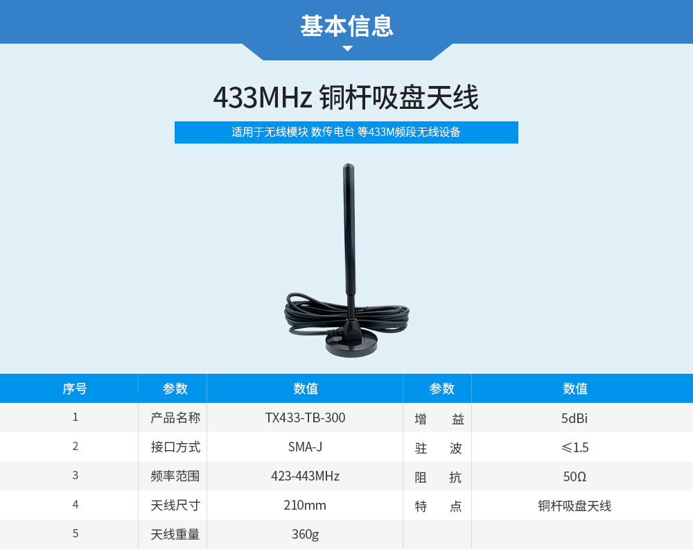 TX433-TB-300(001) TX433-TB-300(001)