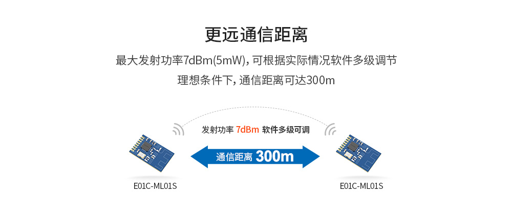 CH-E01C-ML01S_05 CH-E01C-ML01S_05