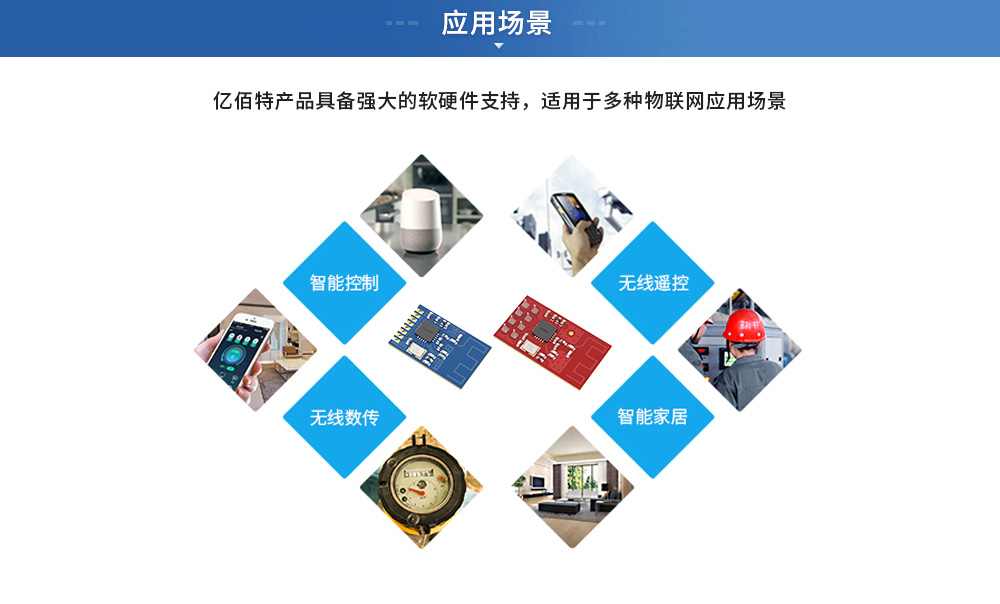 物联网无线通信射频模块在智能灯光中的应用