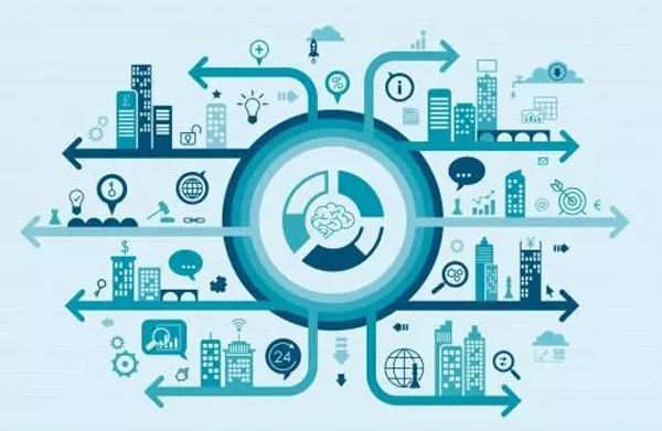 物联网系统 物联网系统