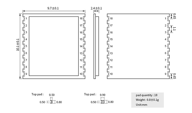 E108-GN02引脚定义 E108-GN02引脚定义