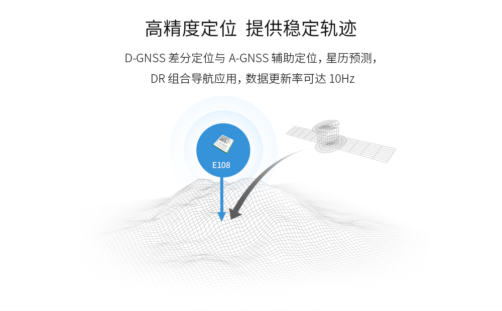 卫星定位无线模块 E108-GN02单个产品_04