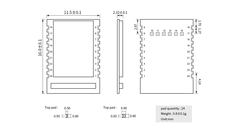 E104-BT51A引脚图 E104-BT51A引脚图