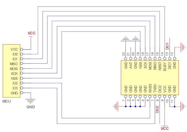 lora模块基本电路 基本电路