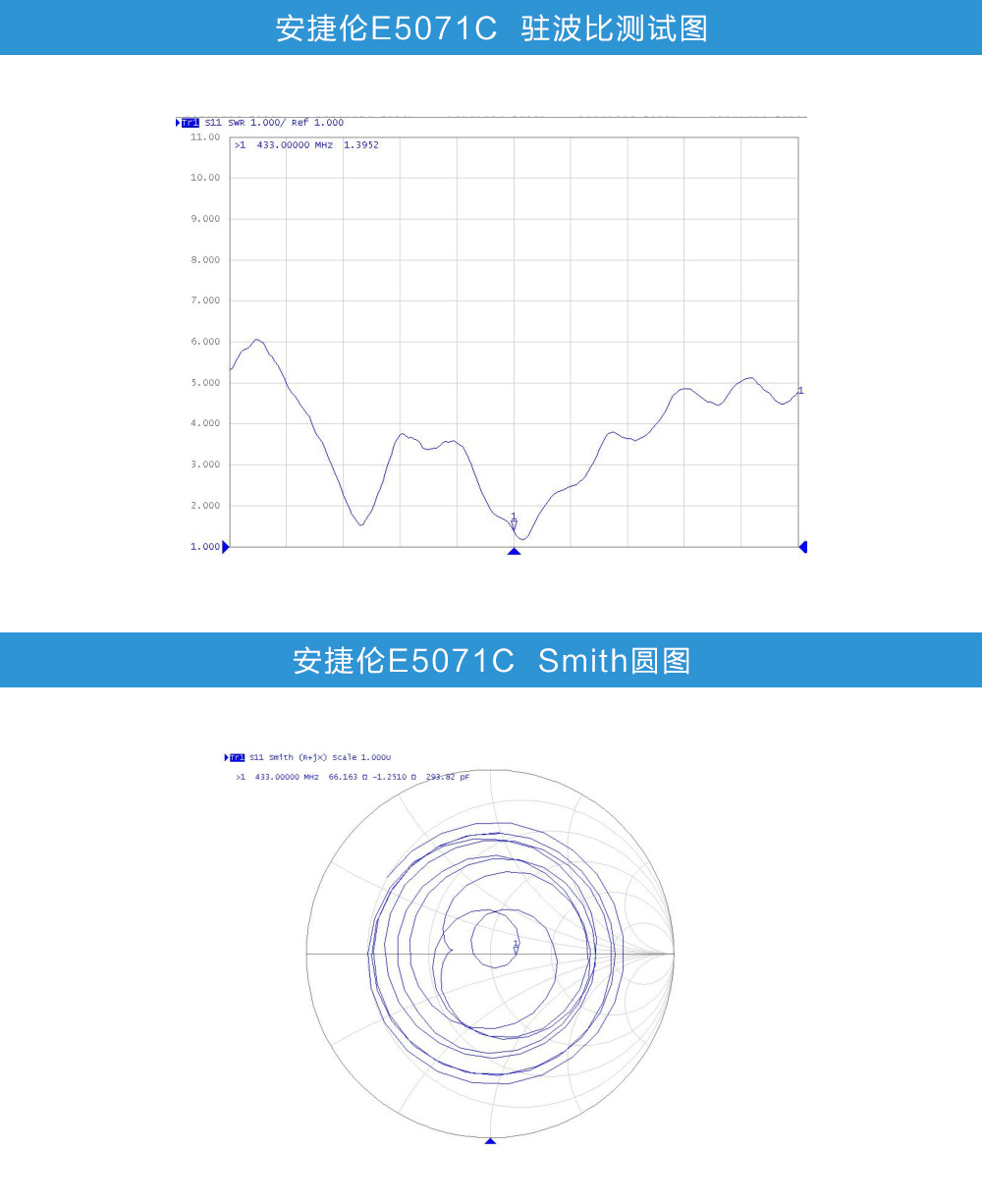 TX433-XPH-300-(6) TX433-XPH-300-(6)