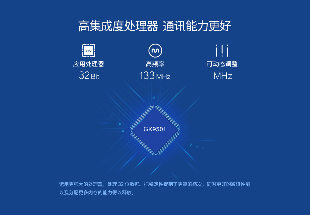 无线模块处理器 1000-01
