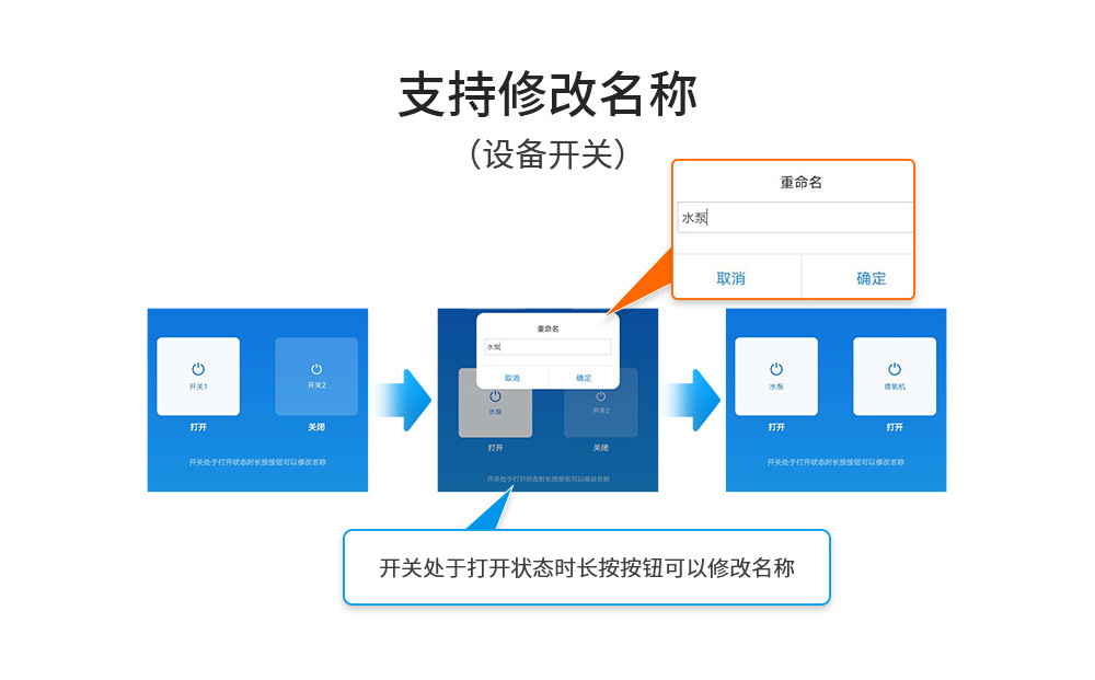 无线遥控开关 4G云智能遥控开关