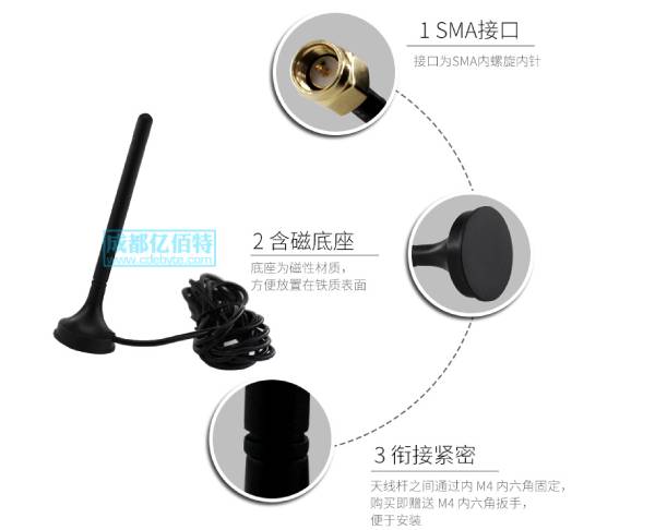 吸盘天线结构 吸盘天线结构