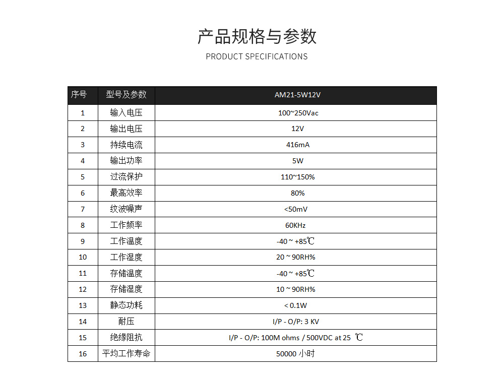 降压电源模块产品参数 12V_10