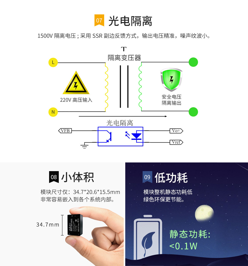 ACDC降压电源模块光电隔离 12V_05