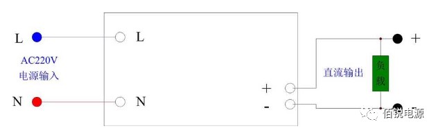 ACDC电源模块典型电路图 ACDC电源模块典型电路图