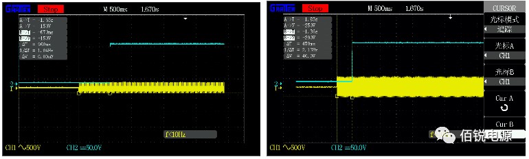 15 启动时间 15 启动时间