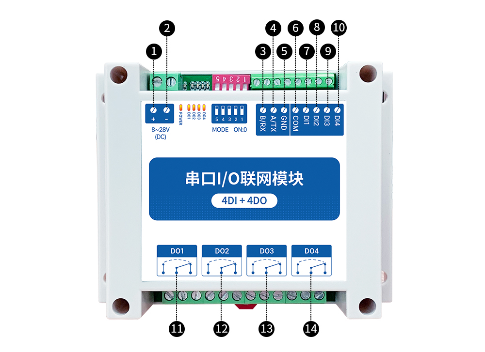 4DI+4DO 4DI+4DO