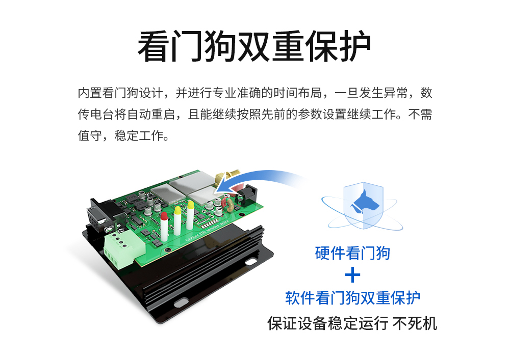 lora数传电台无线通信防护 230SL22_20