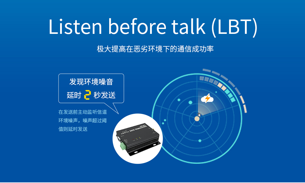 数传电台无线通信lbt监测 230SL22_12