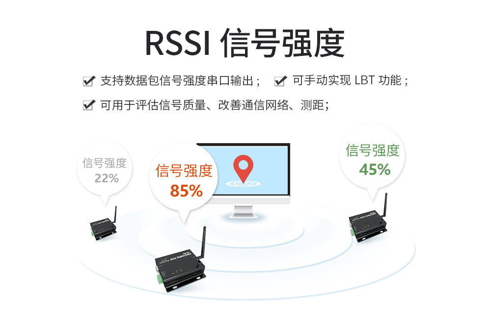 lora数传电台通信RSSI信号 230SL22_13