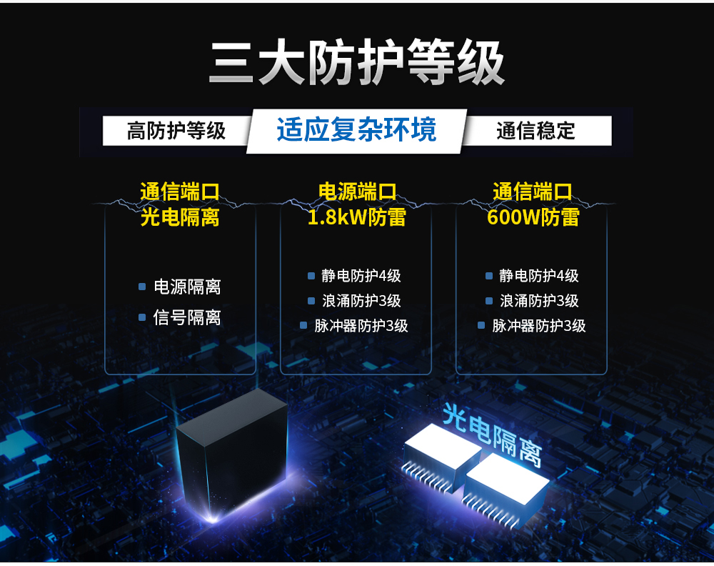 lora数传电台三大防护 230SL22下_02