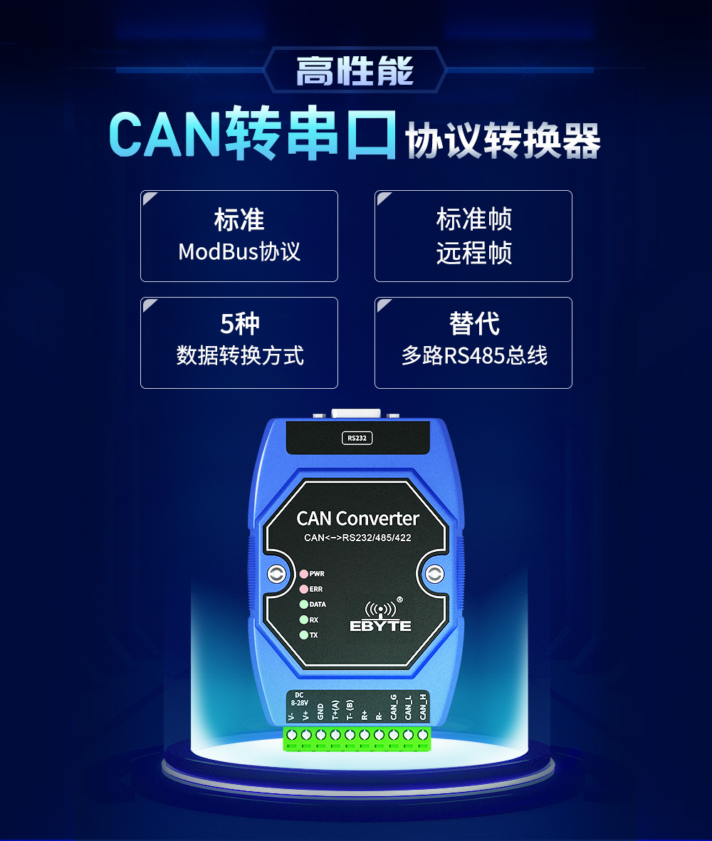 高性能CAN模组转串口协议转换器 ECAN_01
