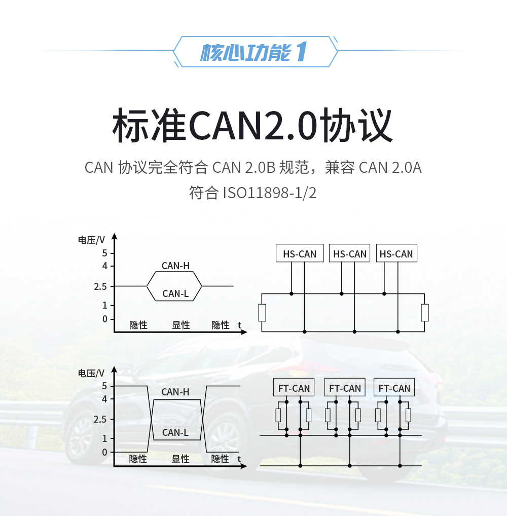 CAN通信协议无线模块 ECAN_03