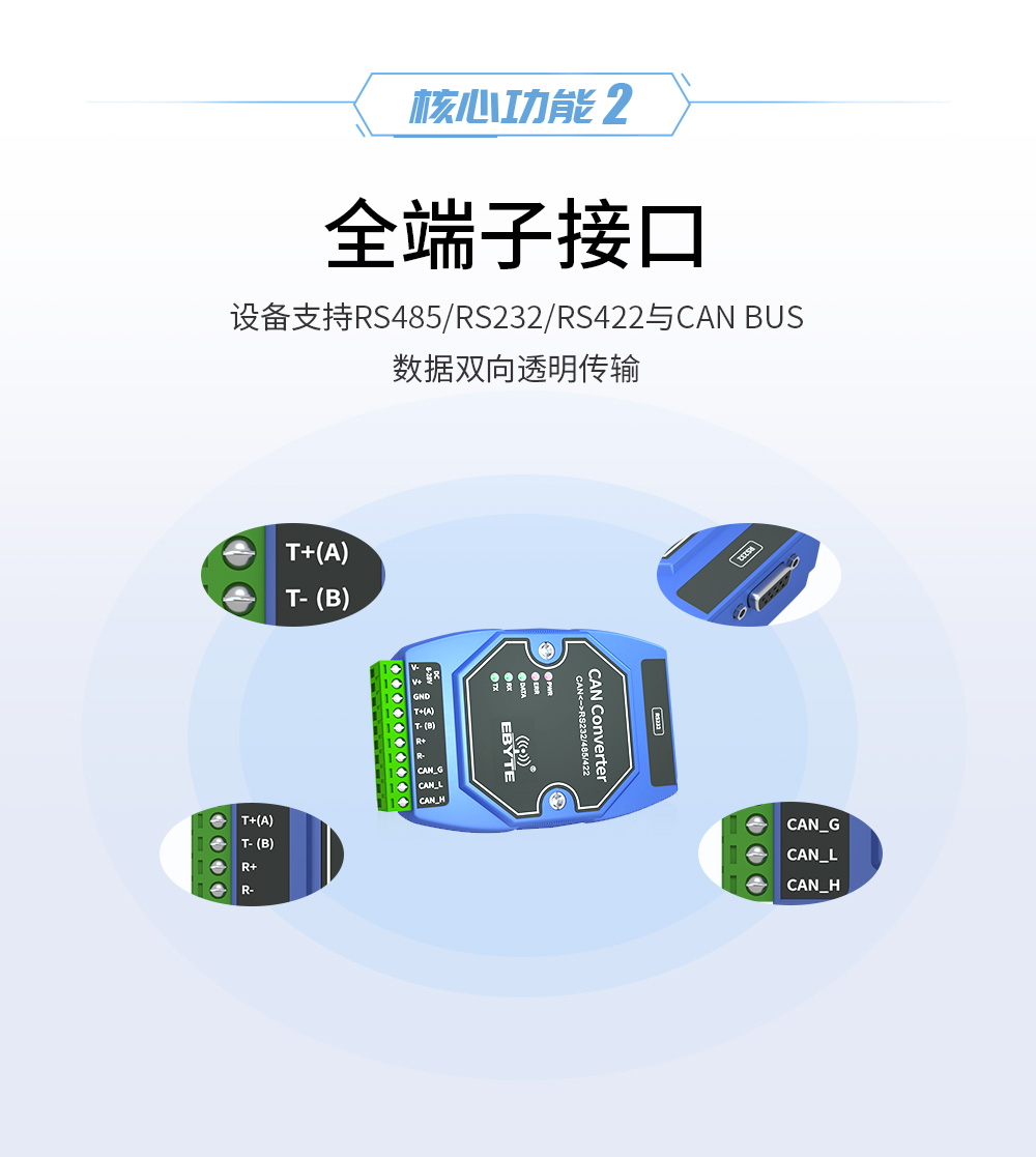 CAN总线模块智能协议转换器 ECAN_04