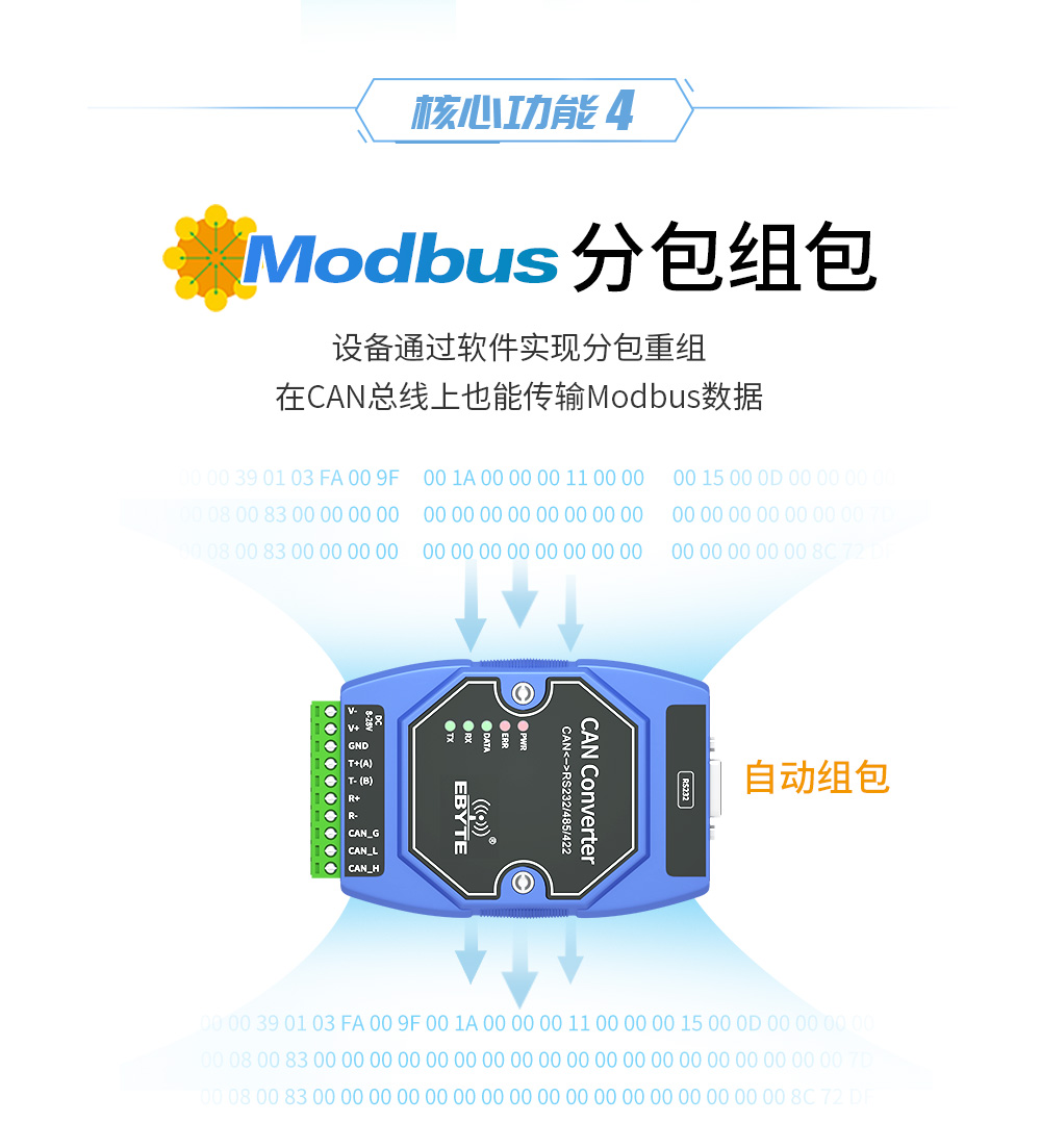 can总线modbus协议 ECAN_06