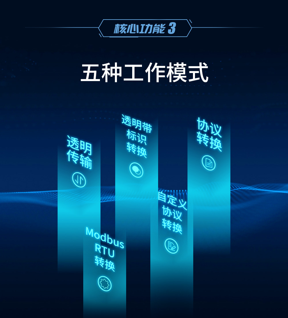 CAN无线通信模块功能 ECAN_05