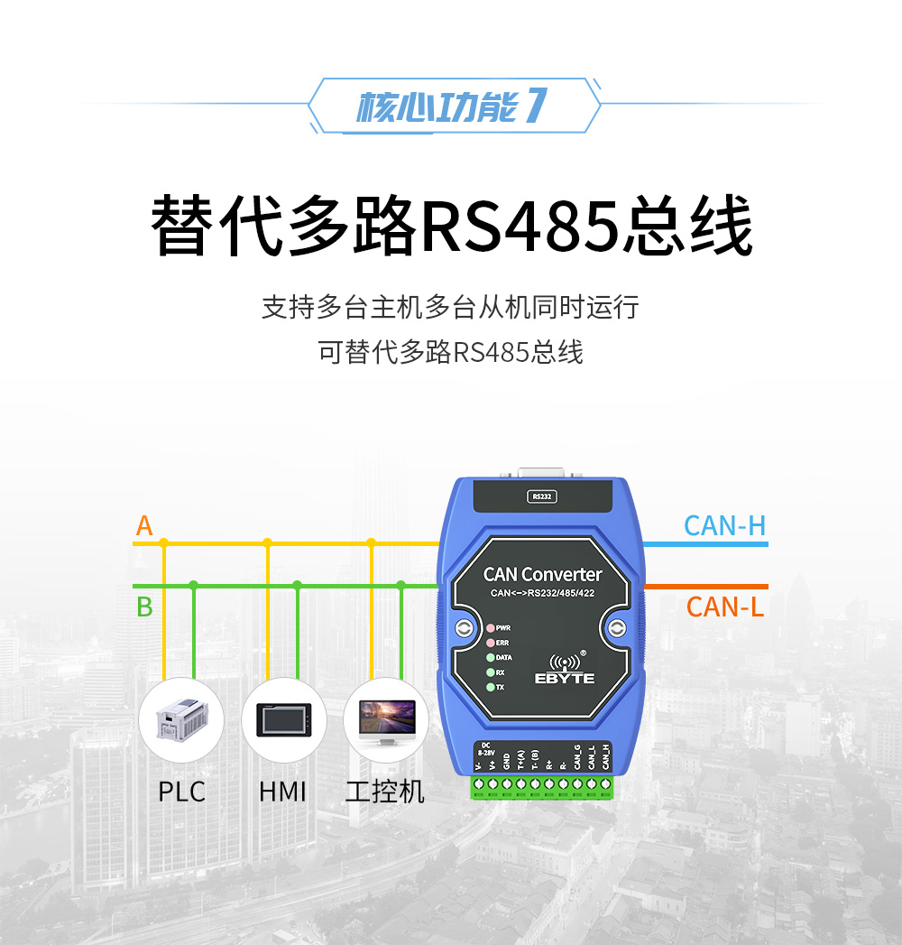 rs485通信can模组智能协议转换 ECAN_09