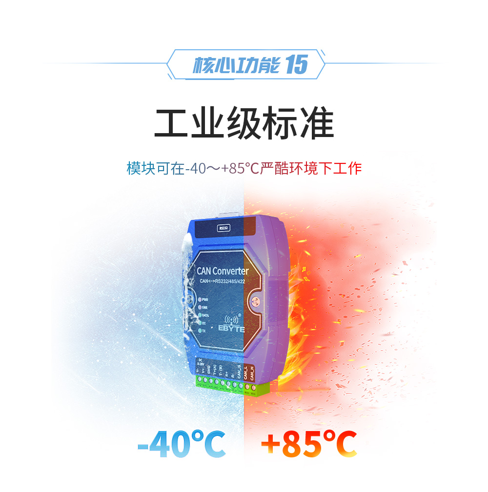 工业级can总线智能协议转换器 ECAN_19