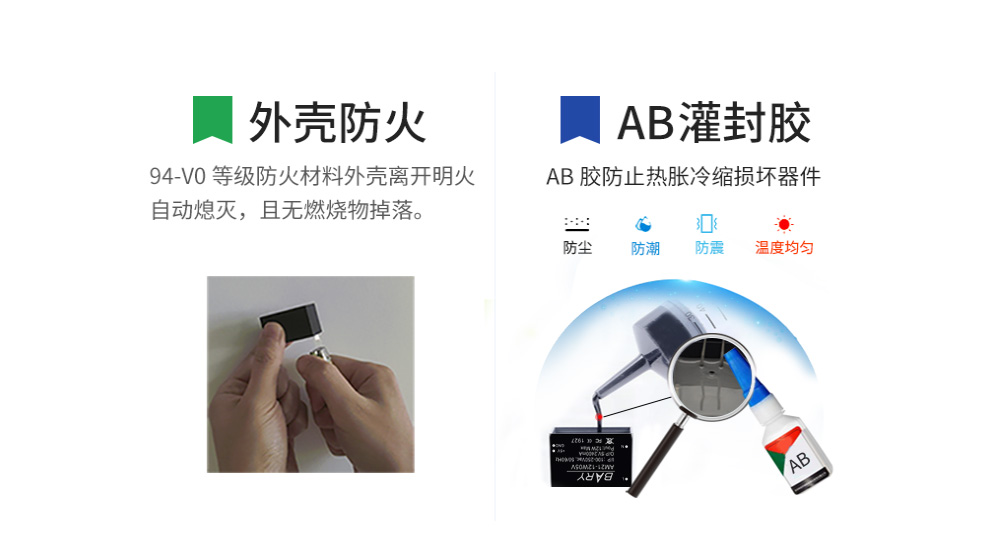 ACDC降压电源模块防护 AM11_06