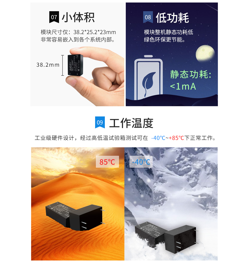 小体积低功耗电源模块测试 AM11_05