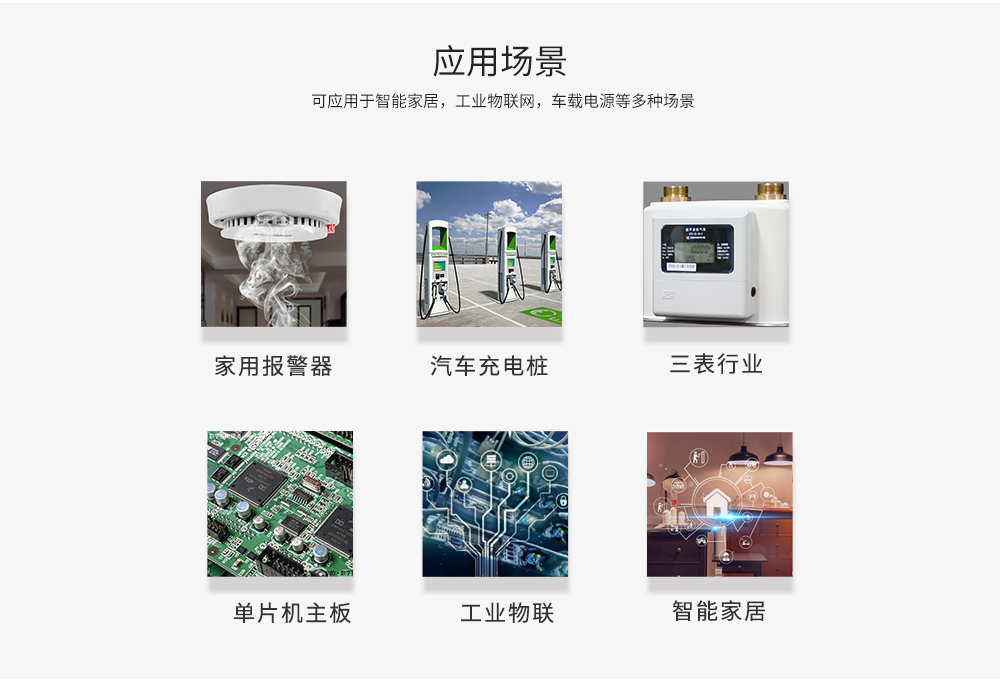 电源模块物联网应用场景 AM11_11