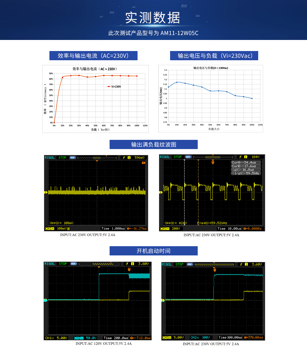 acdc单路降压电源模块 AM11_09