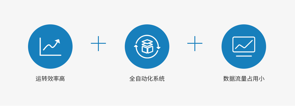 智能停车系统优势 智能停车系统优势