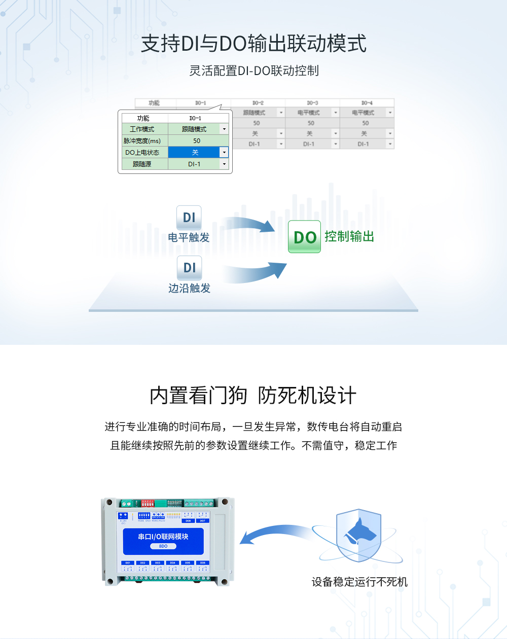 无线串口IO联网模块支持DIDO输出 8DO(官)_05