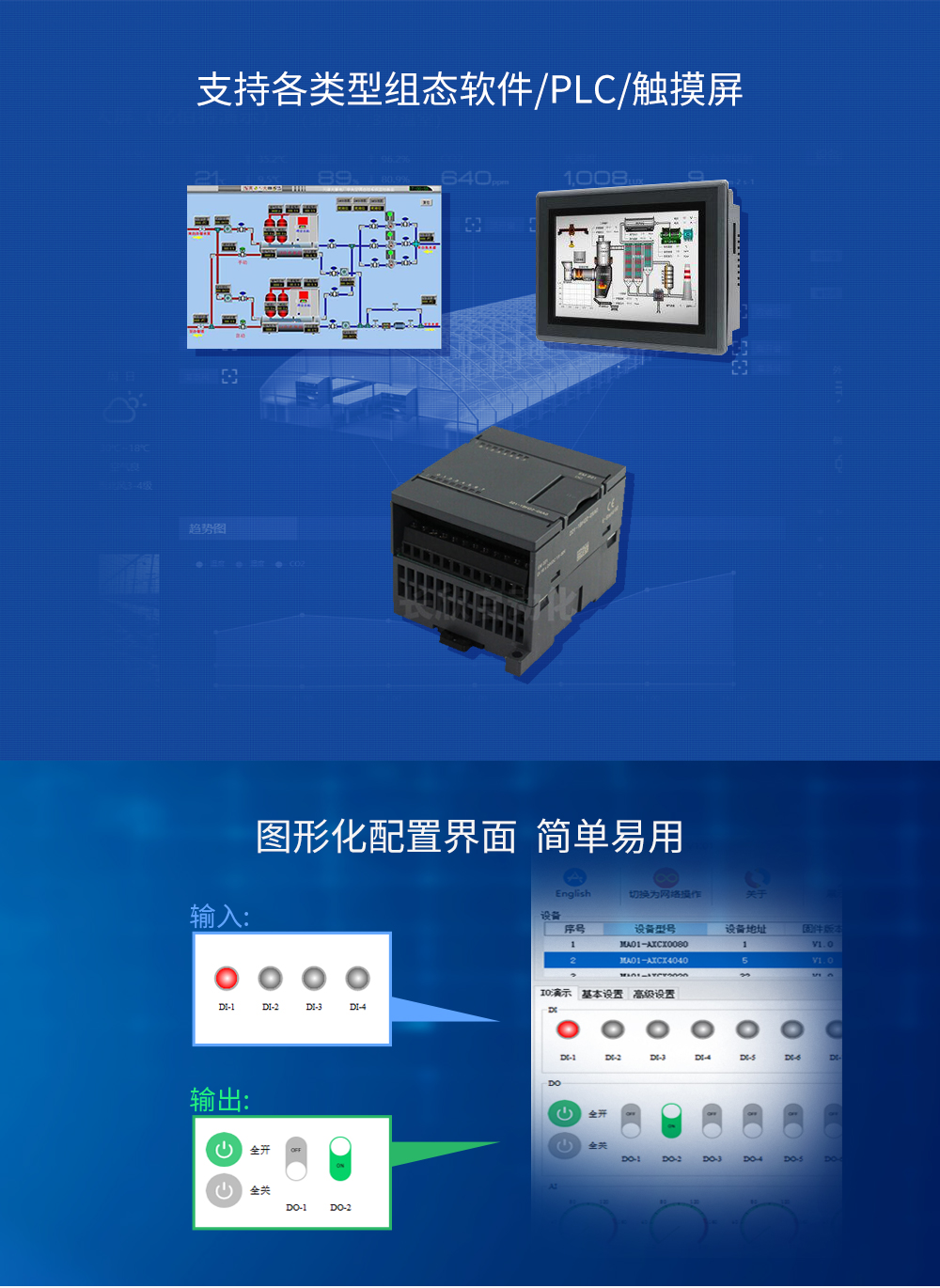 无线串口IO采集模块PLC中控配置 8DO(官)_06